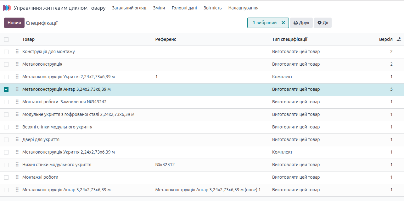 Затверджені версії специфікацій