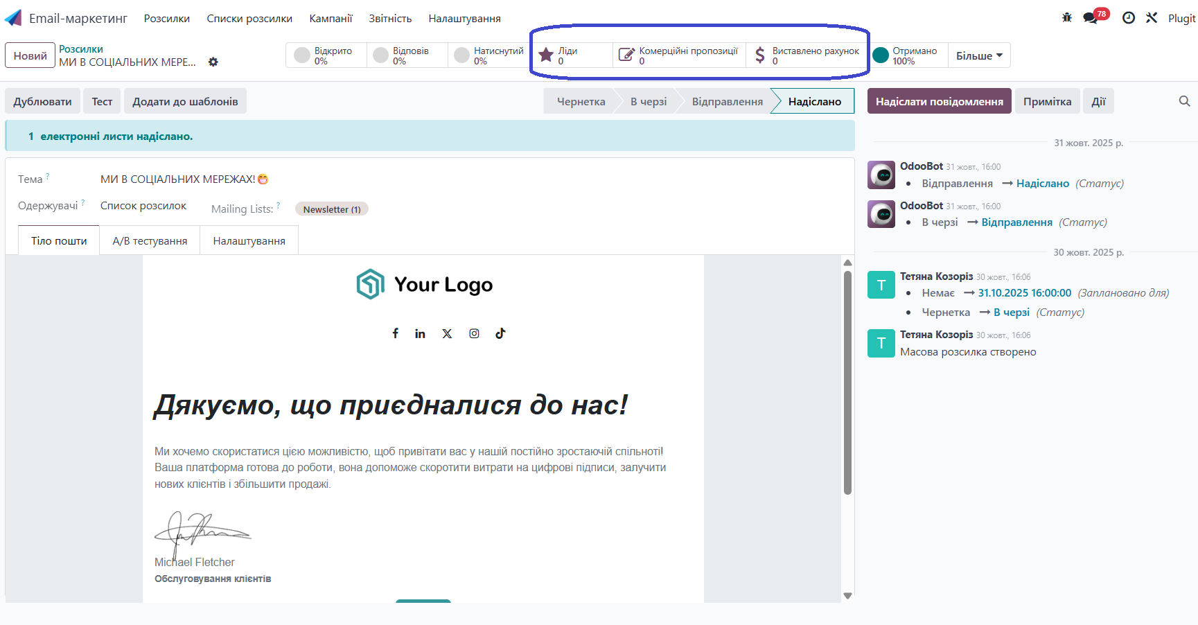 Продажі - Маркетинг