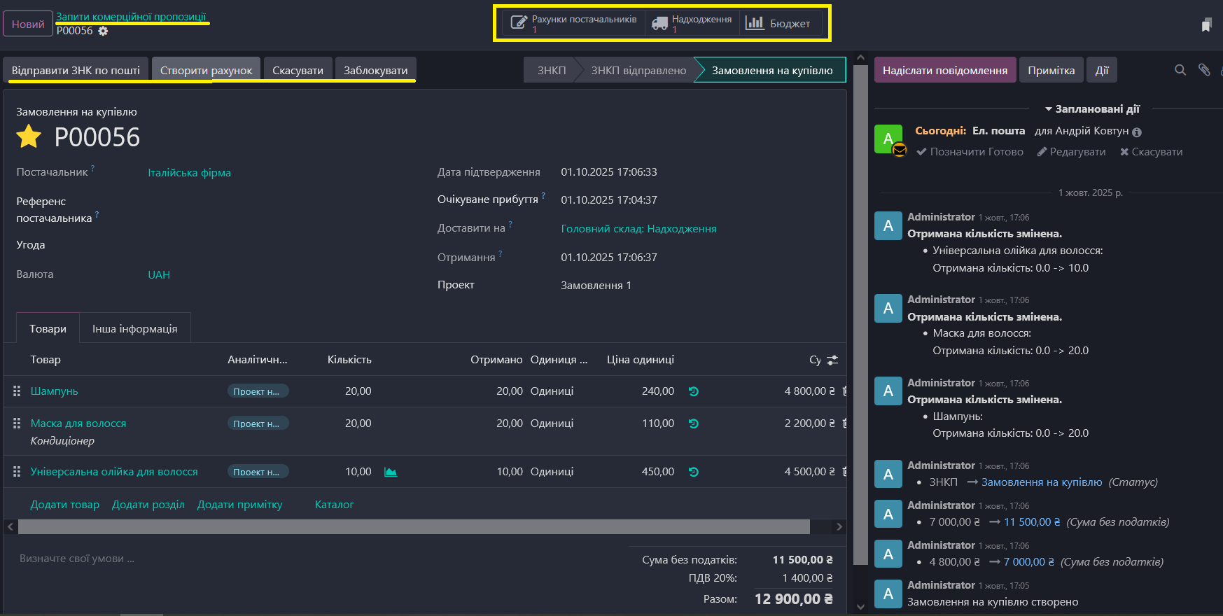 купівля розвернутий