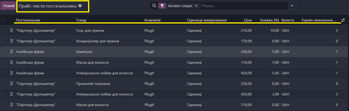 купівлі прайси