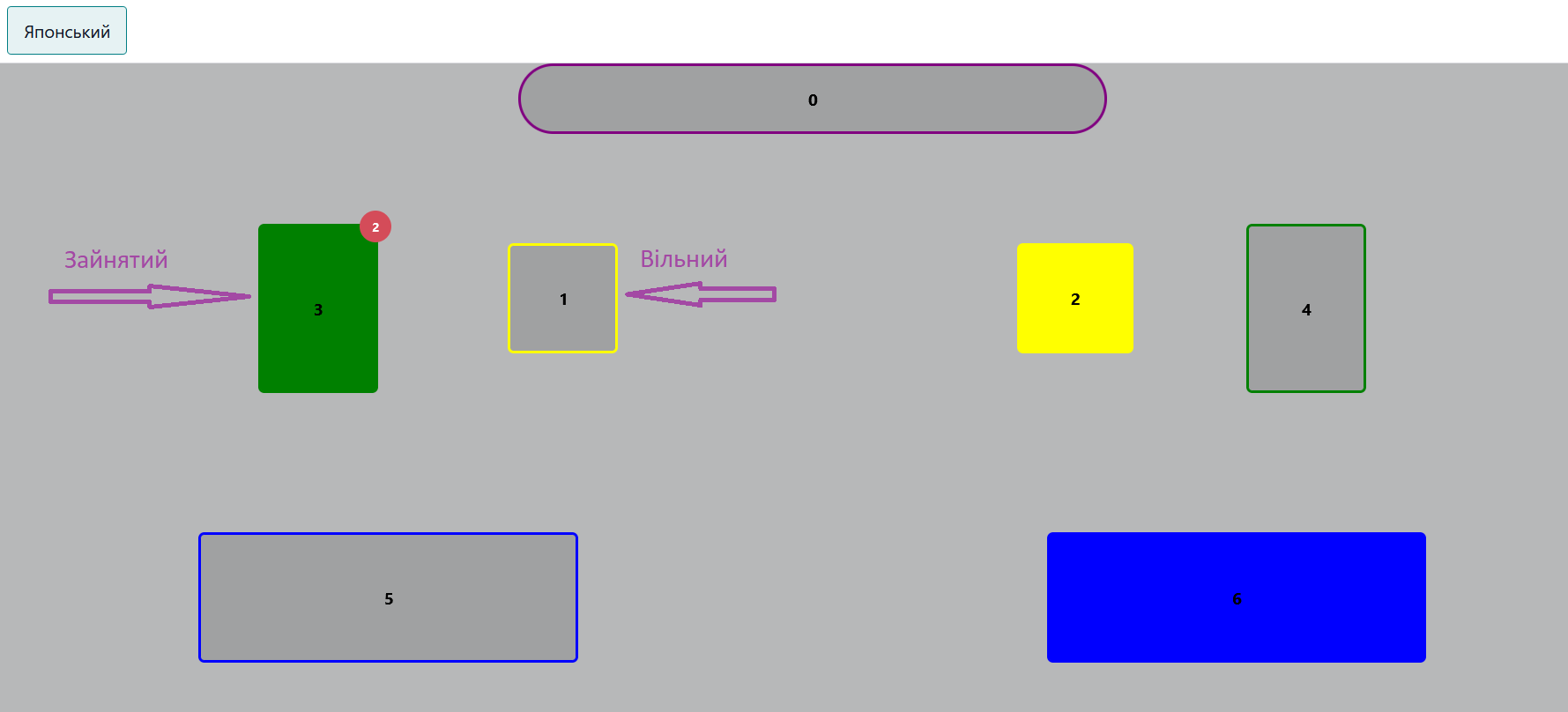 ресторан зайнятість столиків