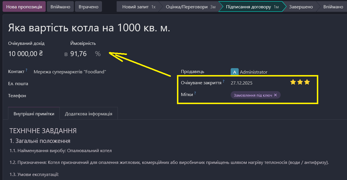 срм пріоритет