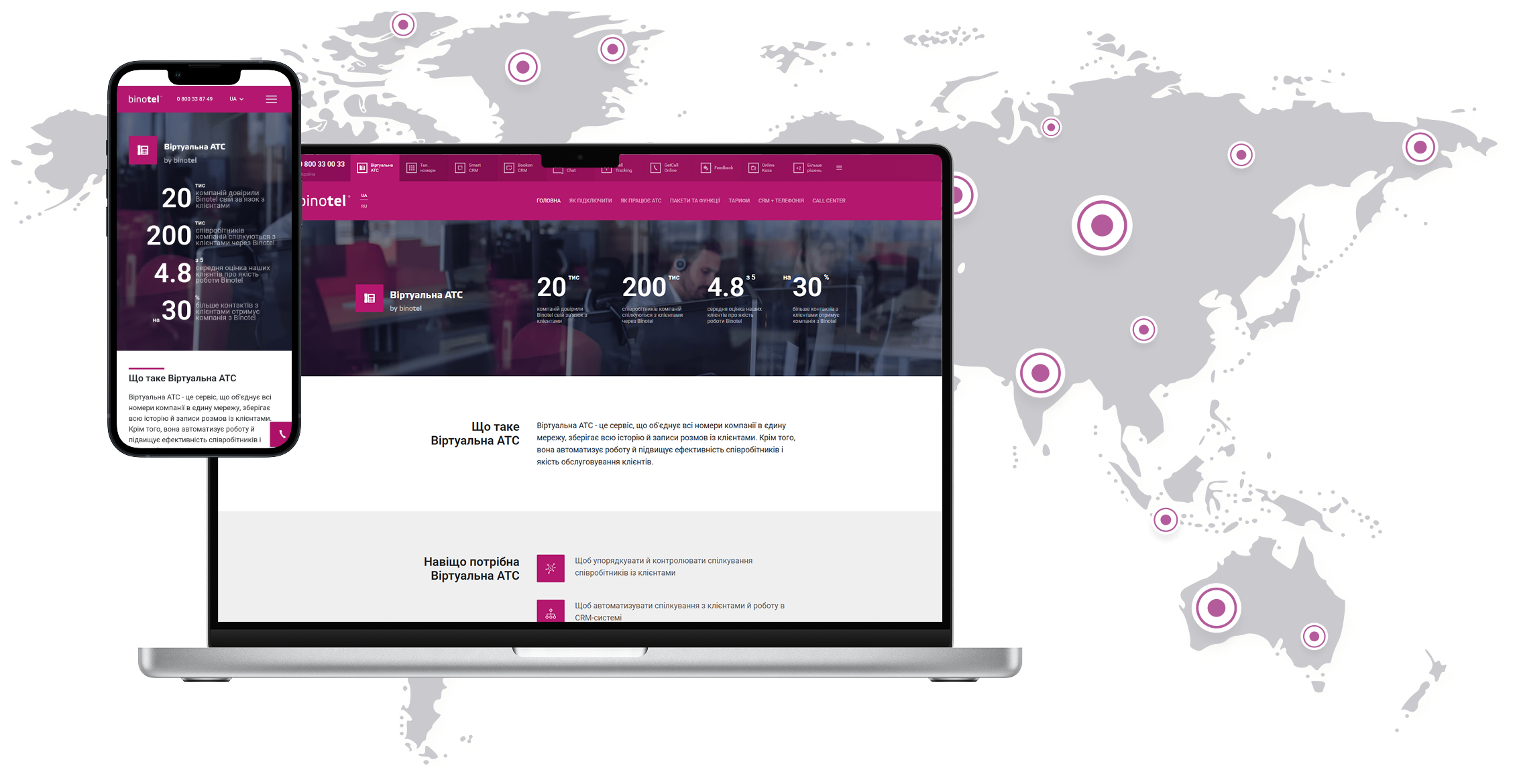 Інтеграція Odoo з Binotel