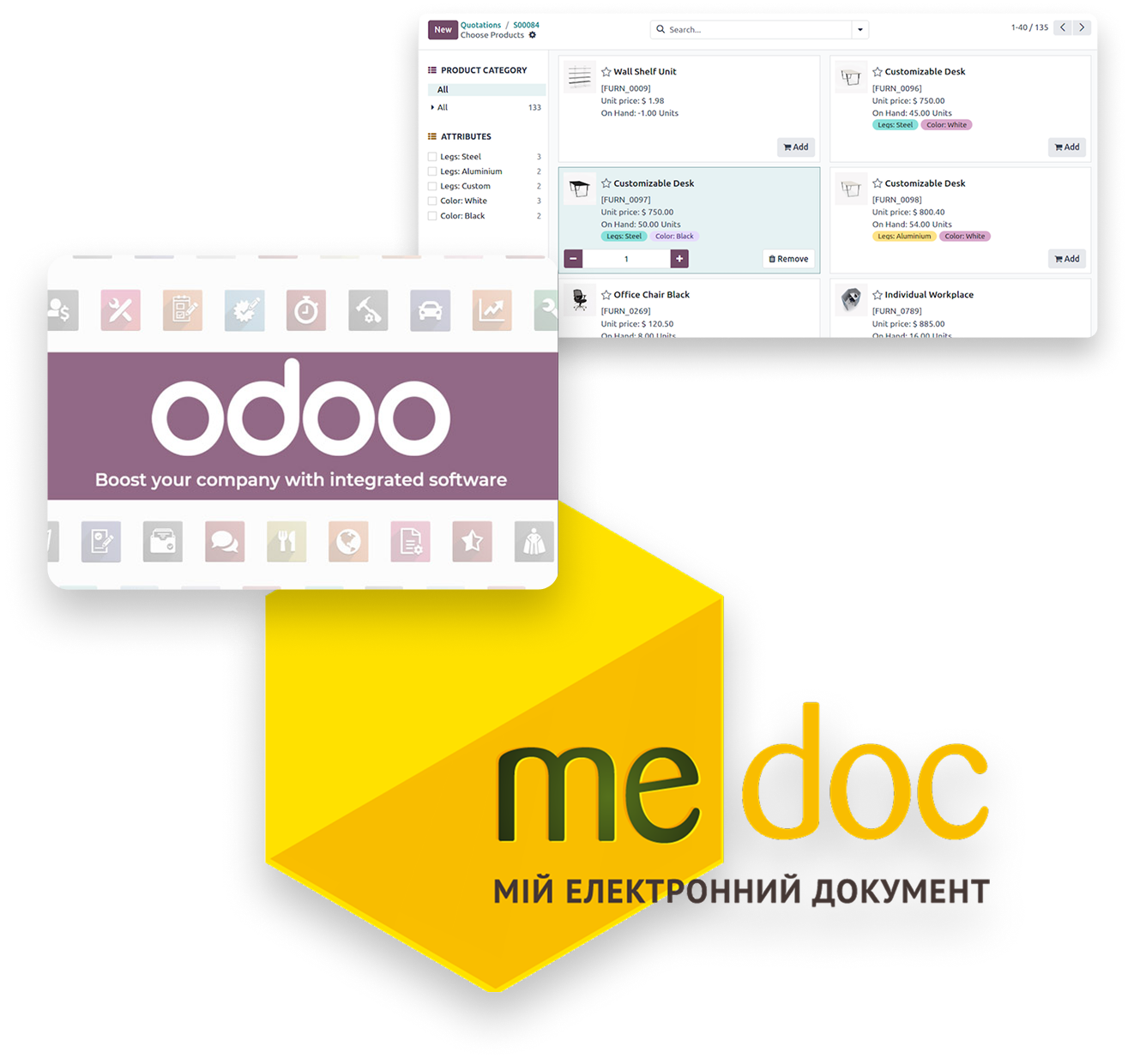 Інтеграція Odoo з M.E.Doc