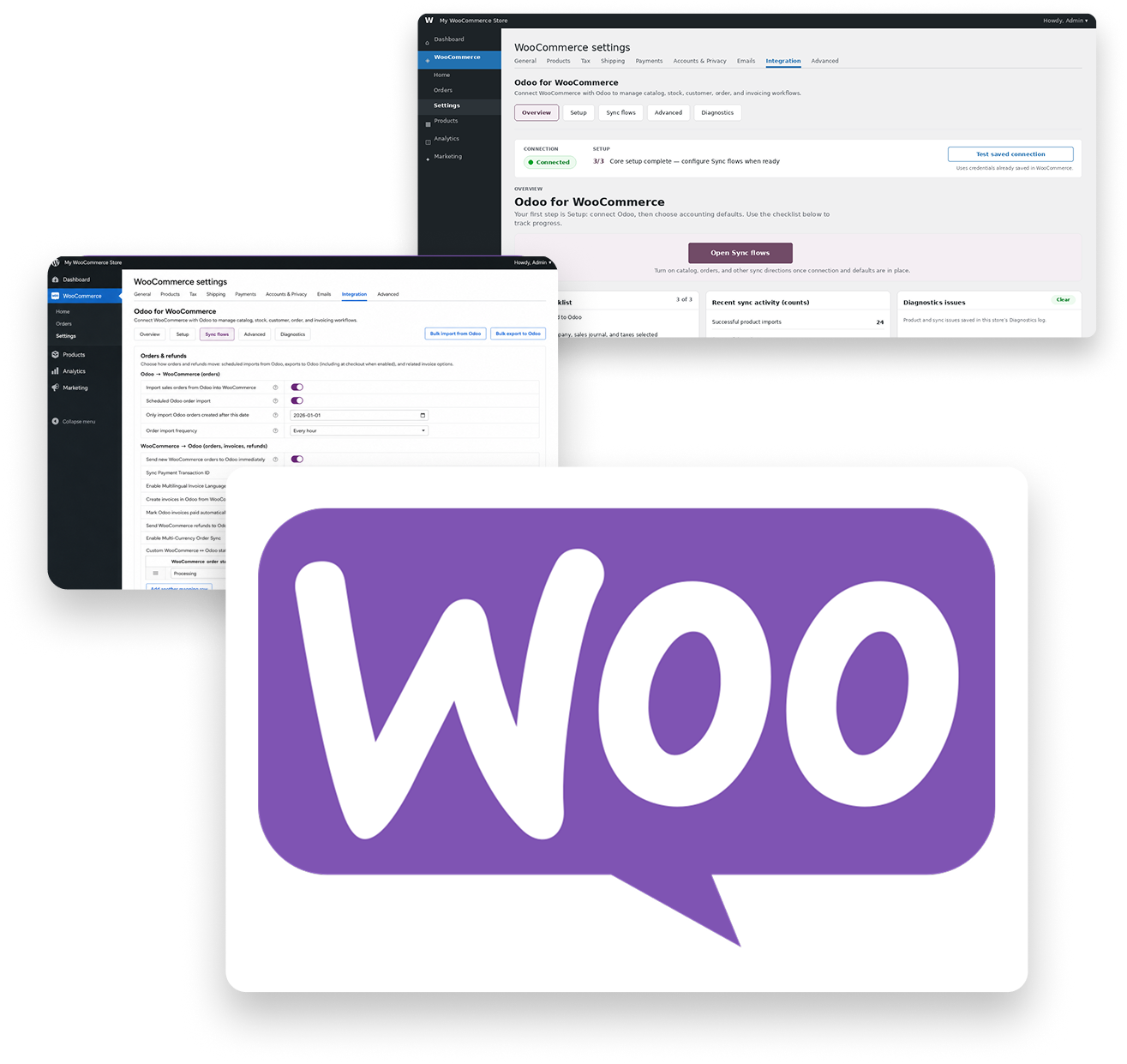 Інтеграція Odoo з WooCommerce